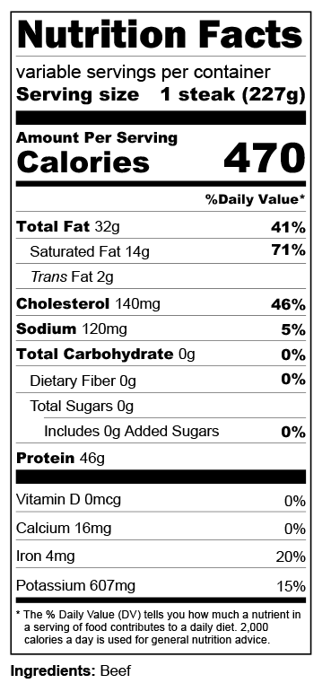 Nutrition facts label for a steak with detailed calorie and nutrient information.