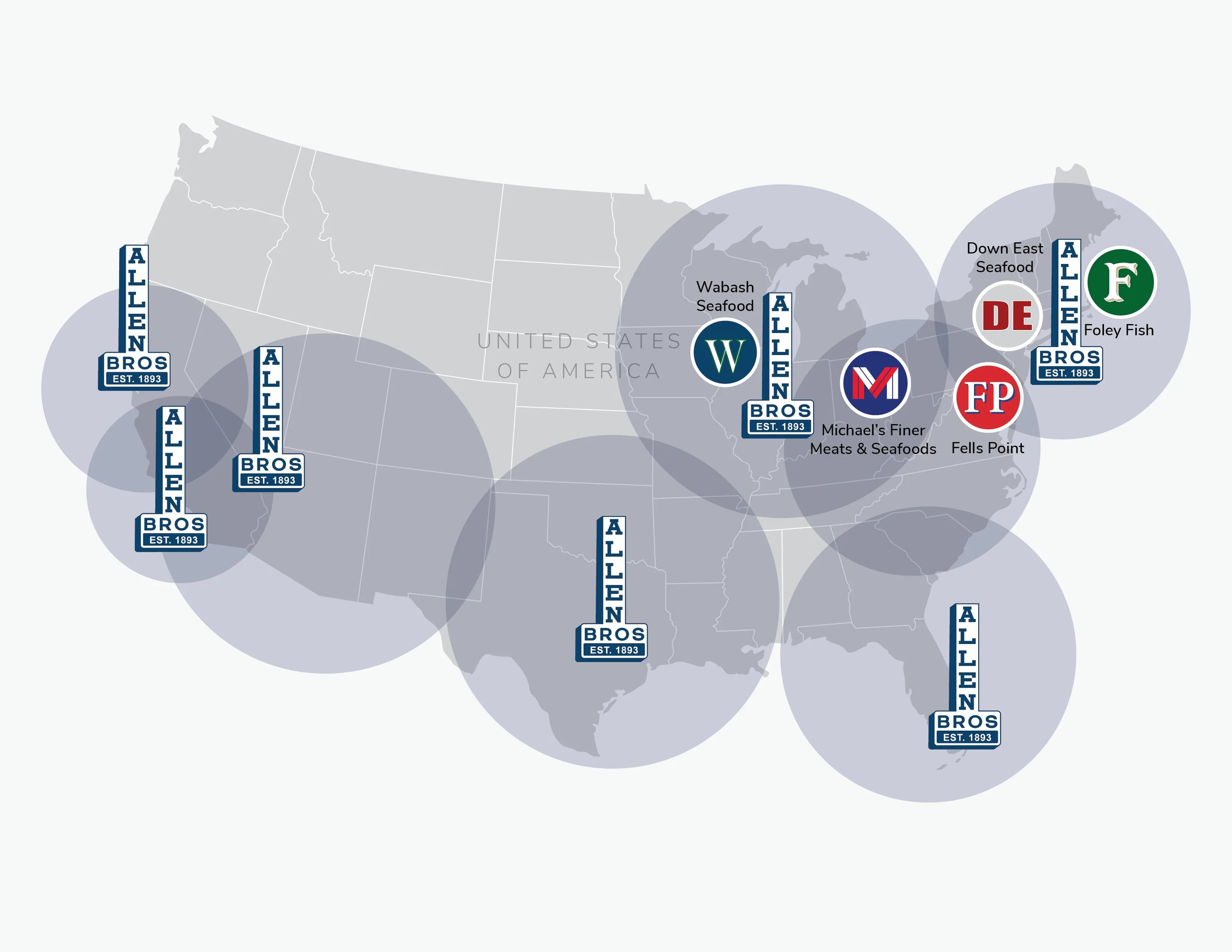 Map of the United States with Allen Bros logos over various states