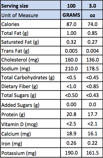 Nutrition label