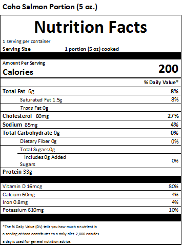 Nutrition label