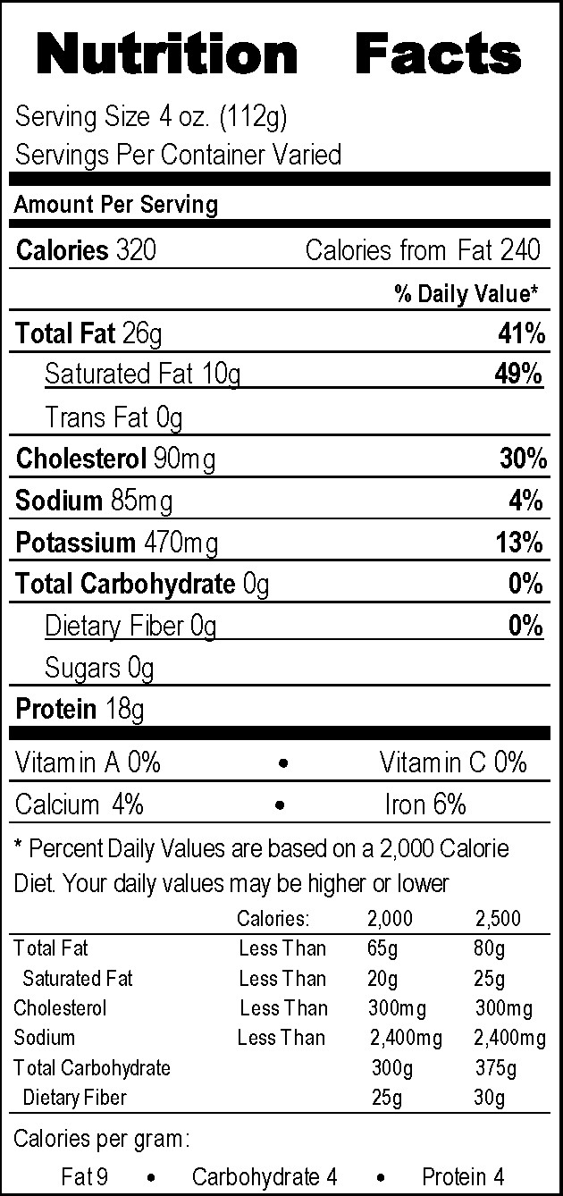 Nutrition label