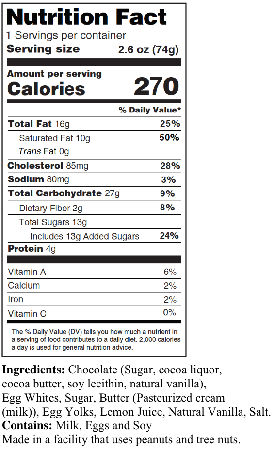 Nutrition label